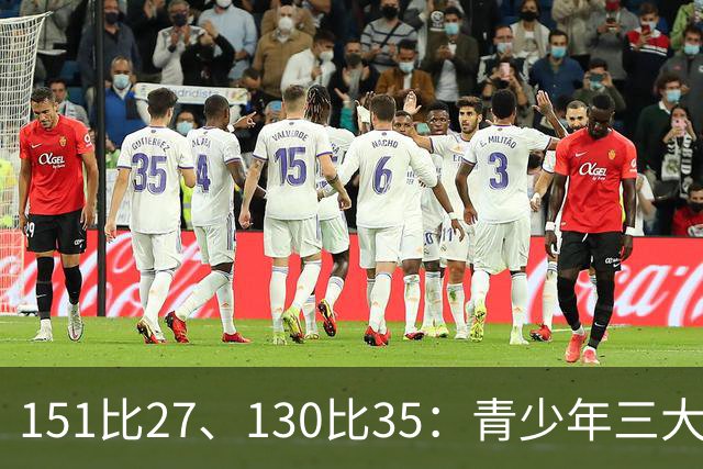 151比27、130比35：青少年三大球女篮赛场打出悬殊比分